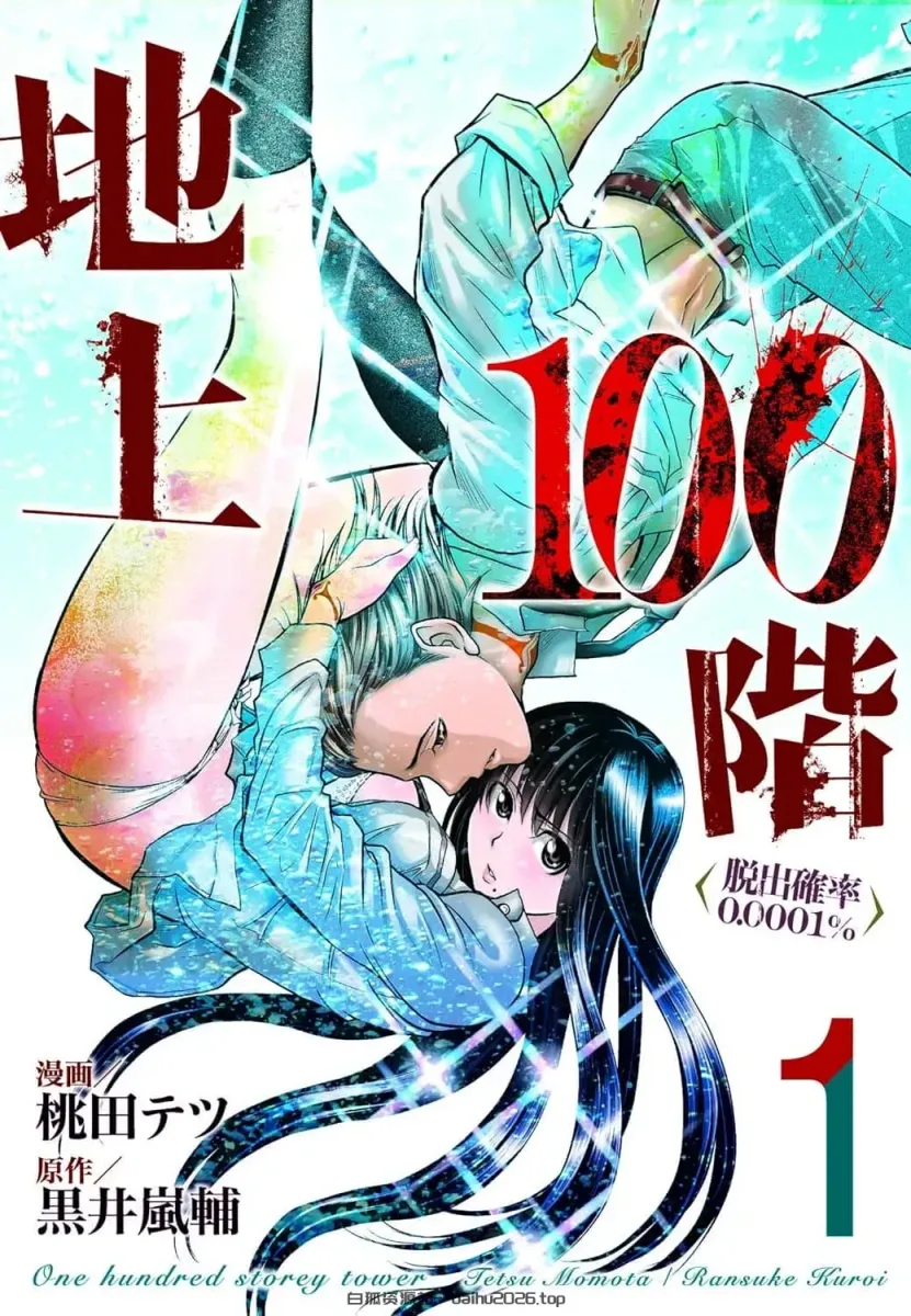 “100层楼高”特别版 01-05 个人机体变形配色